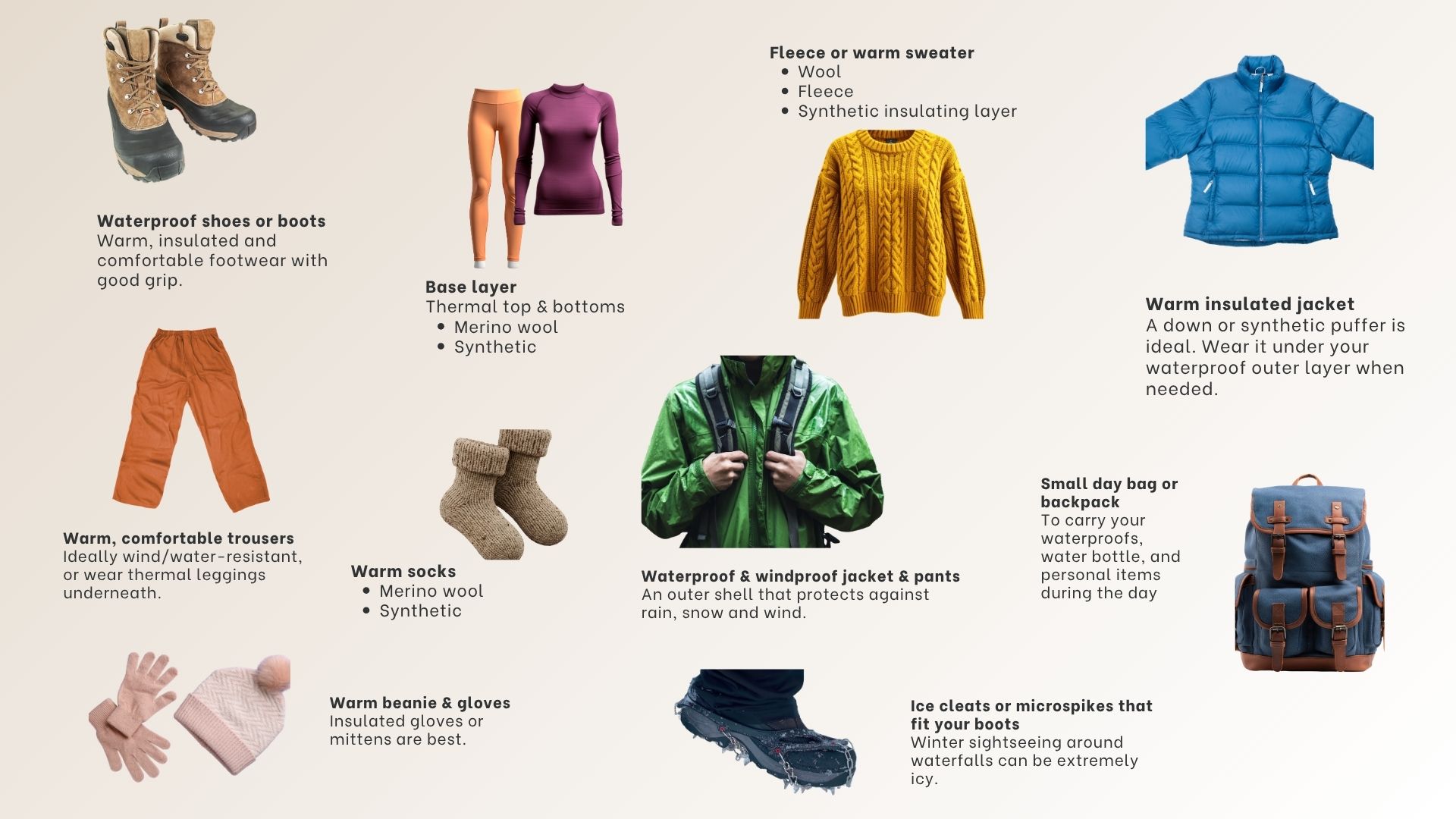 Packing list illustration with winter clothing layers, boots and backpack
